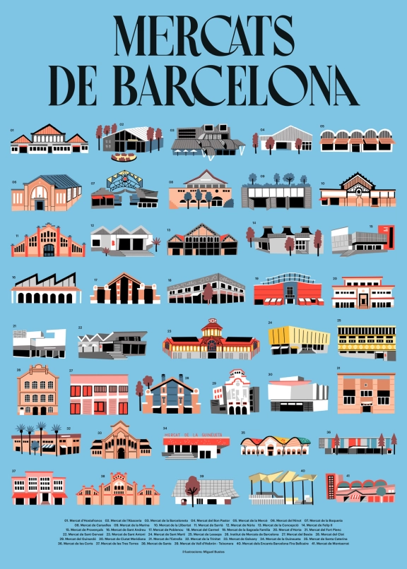 Mercats de Barcelona